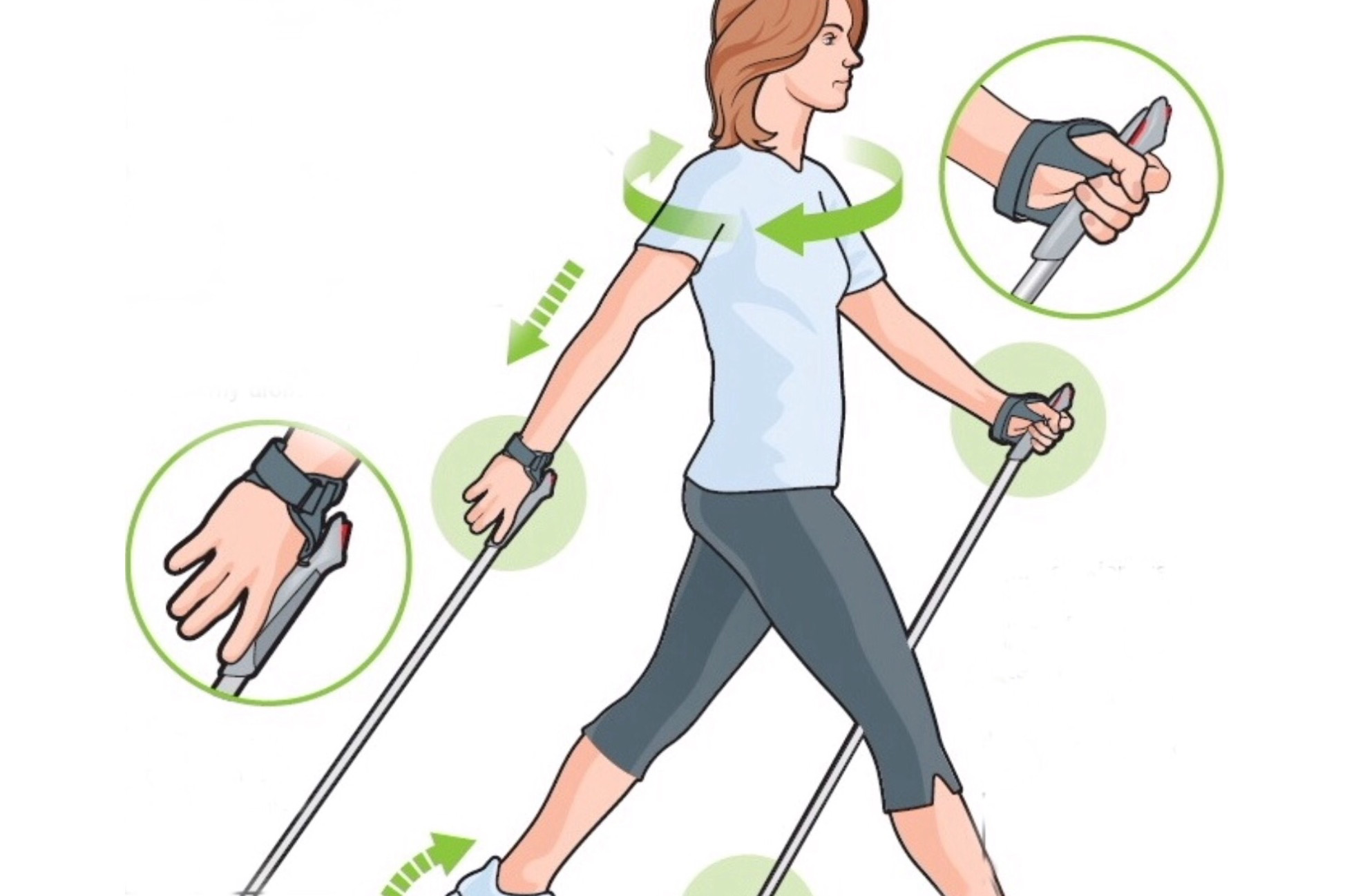 Nordic Walking in Bolton